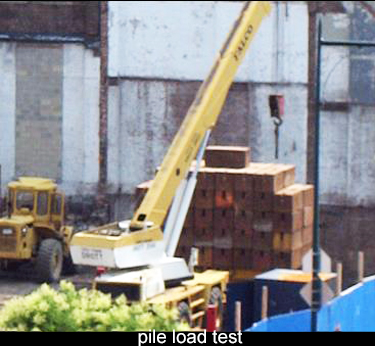 measuring the deflection, or the movement of the pile over time.